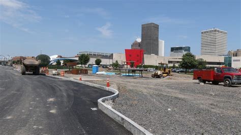 Image result for Inner Loop Toil