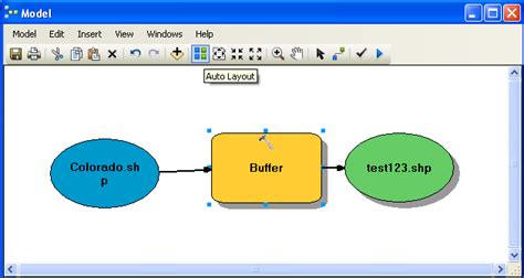 Image result for Python Model Builder