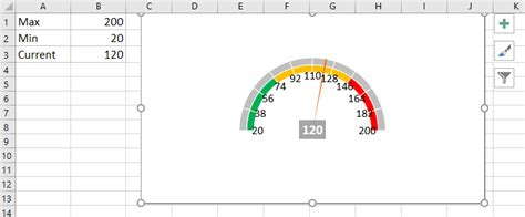 Afbeeldingsresultaten voor Make a Speedometer Graph