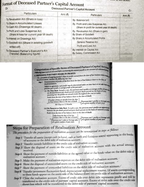 Class 12 Accounts Reaction に対する画像結果