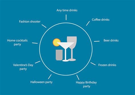 Image result for Master Pattern Layering