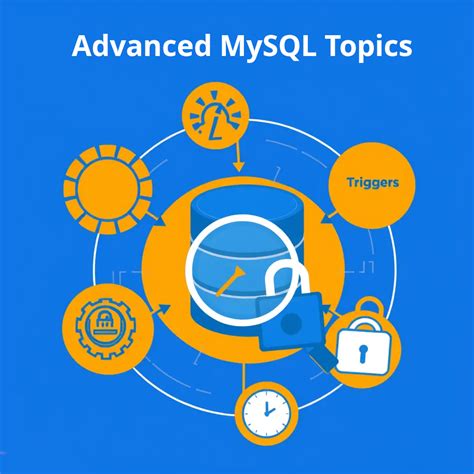 Toradh íomhá ar MySQL Advanced