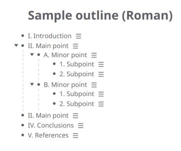 Image result for Roman Numeral Outline Example