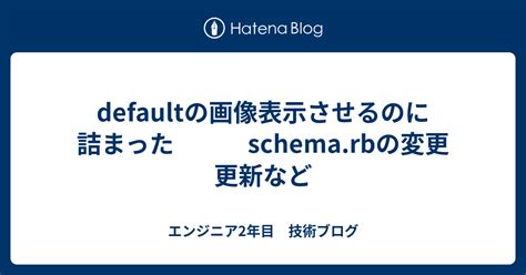 defaultImage に対する画像結果