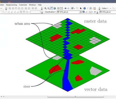 Toradh íomhá ar ArcGIS Vectorization