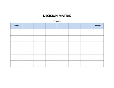 Image result for Decision Matrix Example Copy and Paste