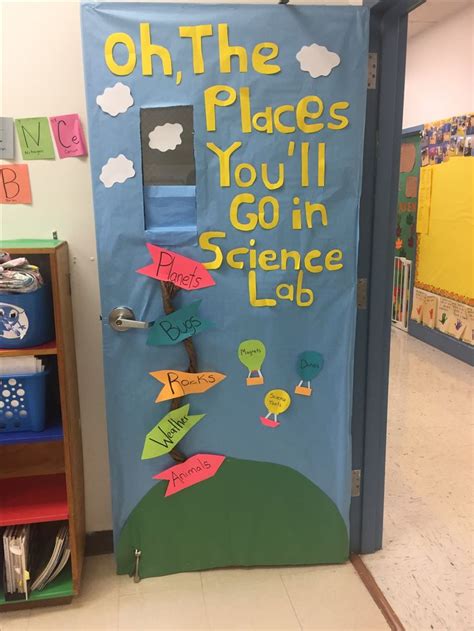 Toradh íomhá ar Science Lab Door Decorations