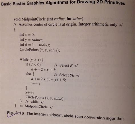Image result for Circle Midpoint Scan Conversion Algorithm