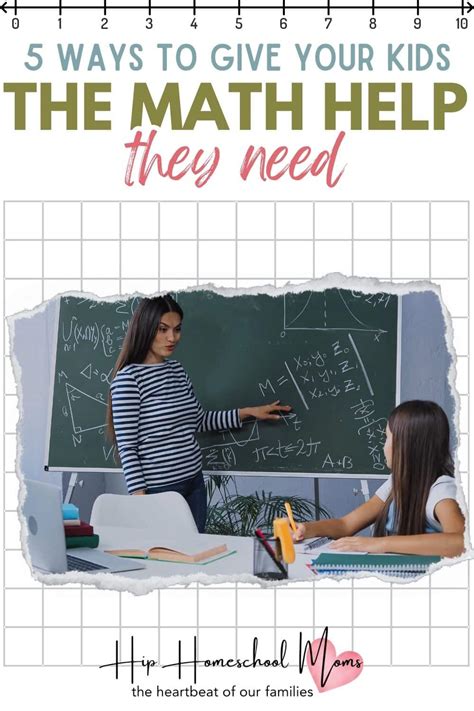 Image result for Get Help with Math