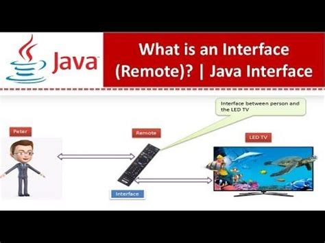 Résultat d’images pour Remote Interface in Java