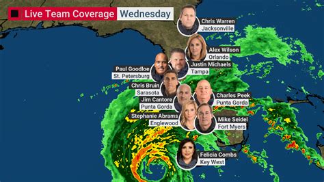 Image result for The Weather Channel Storm