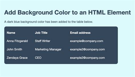 Image result for How to Change Background Color in HTML