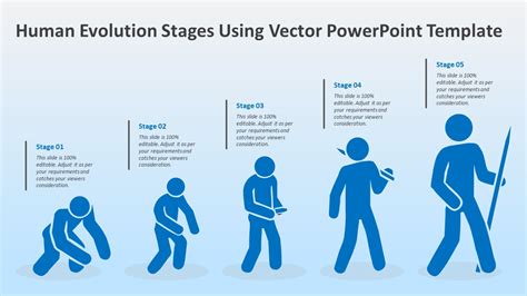 Visualization of Evolution Slide に対する画像結果