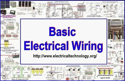 Afbeeldingsresultaten voor Basic Electrical Items