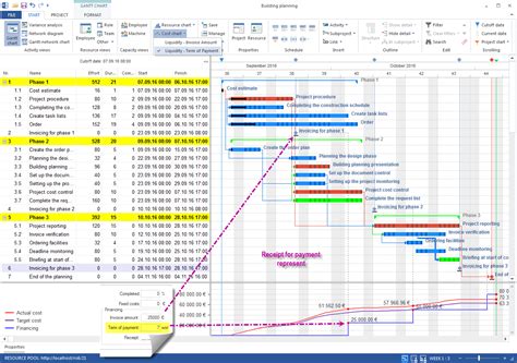 Scheduling with Time Line Chart in Software Engineering に対する画像結果