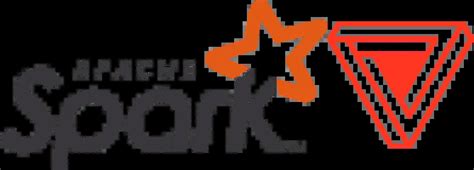 Toradh íomhá ar Temporary View in Spark