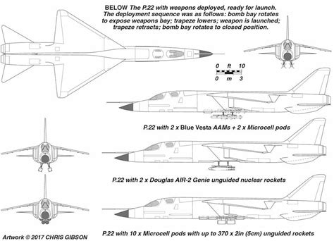 Image result for Fighter Jet Flares SysML Sequence Diagram