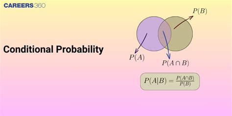 Toradh íomhá ar Conditional Probability Applications Images