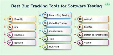 Image result for Defect Tracking Tools List