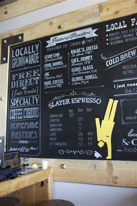 Image result for Basic Coffee Shop Menu
