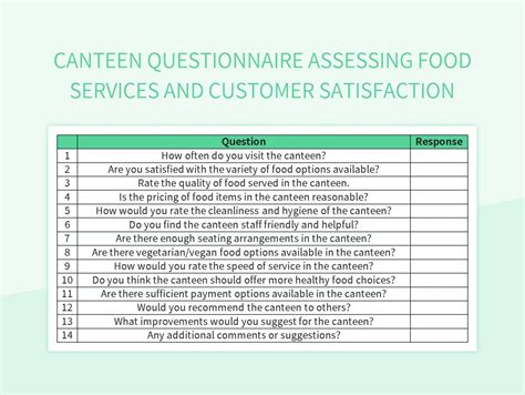 تصویر کا نتیجہ برائے Customer Service Questions