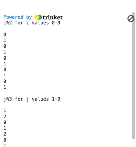 Image result for How to Put Mod in Python