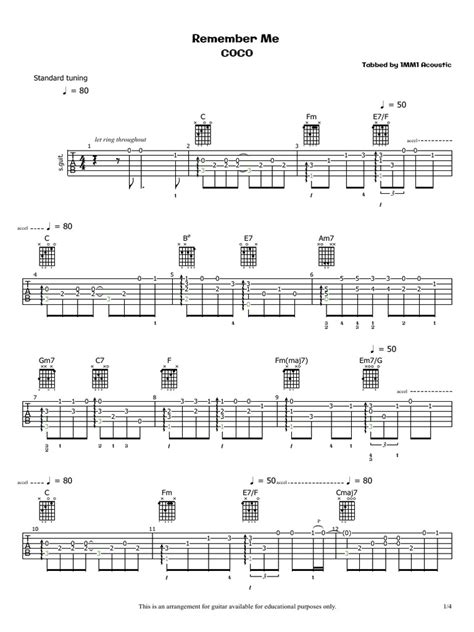 Coco Remember Me Music Notes に対する画像結果