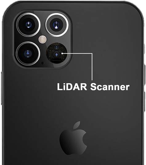Image result for iPhone 12 Scan