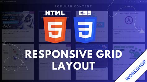 Afbeeldingsresultaten voor CSS Cox Model. Image