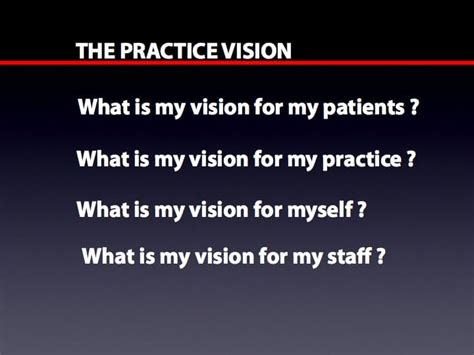 Image result for Vision into Practice