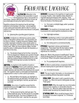 Figurative Language Reference Sheet に対する画像結果