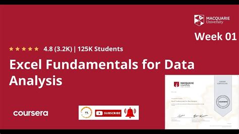 Image result for Coursera Certified Excel
