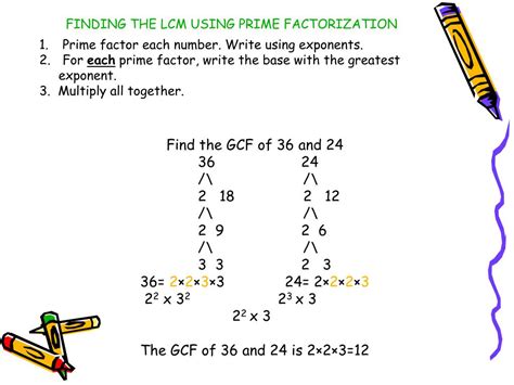 Image result for LCM Using Prime Factroization