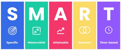 Image result for How Smart Homes Work