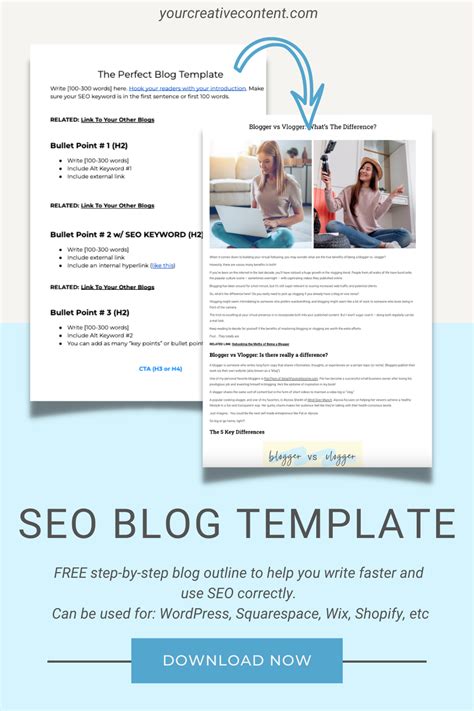 Image result for Blog Post Draft Template
