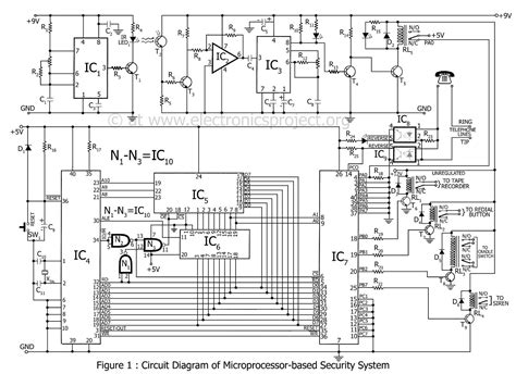 Image result for Microprocessor 8085 Mini Project