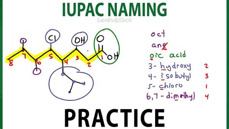 IUPAC Structures に対する画像結果