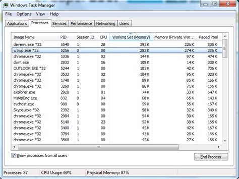 Image result for Tasks Memory Bar