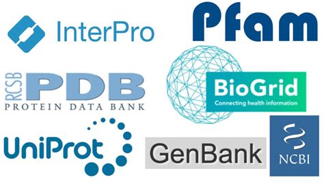 Image result for Protein Databases Giff