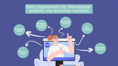 Image result for Entry Requirements for Australia