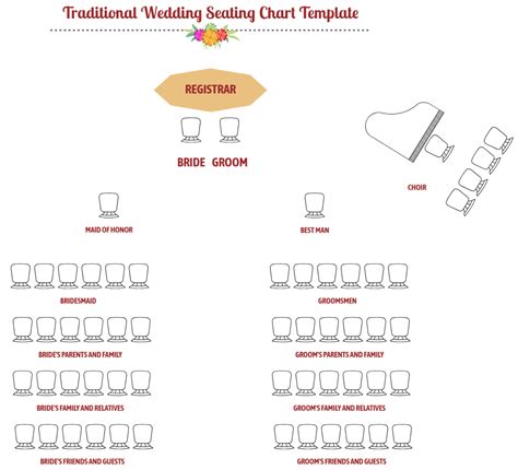 Image result for Wedding Reception Seating Layout