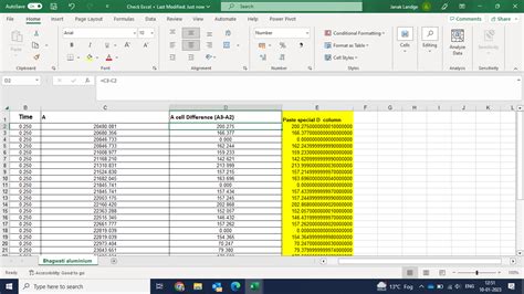 Image result for Place. Check Data