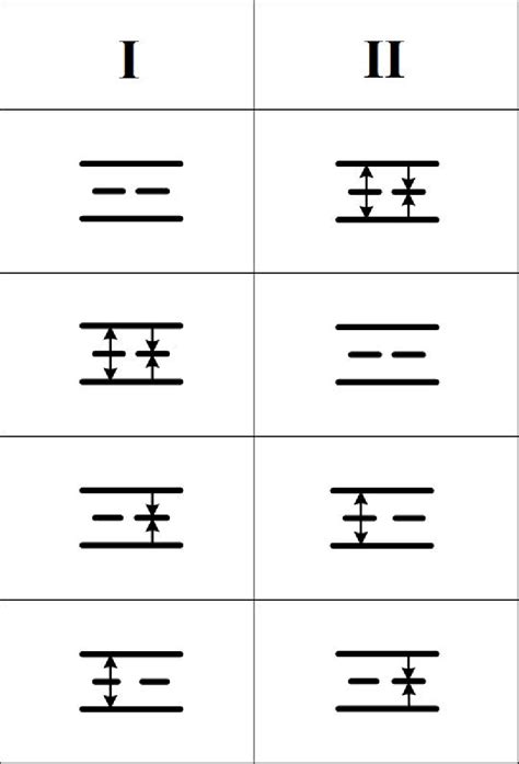 Bitwise Not Gate Truth Table に対する画像結果