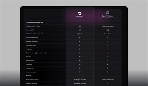 Image result for Feature Comparison Highlight UI