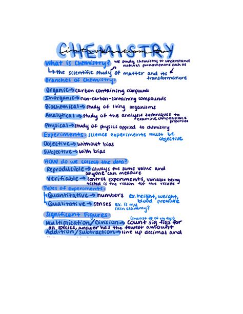 Image result for Chemistry Notes Help