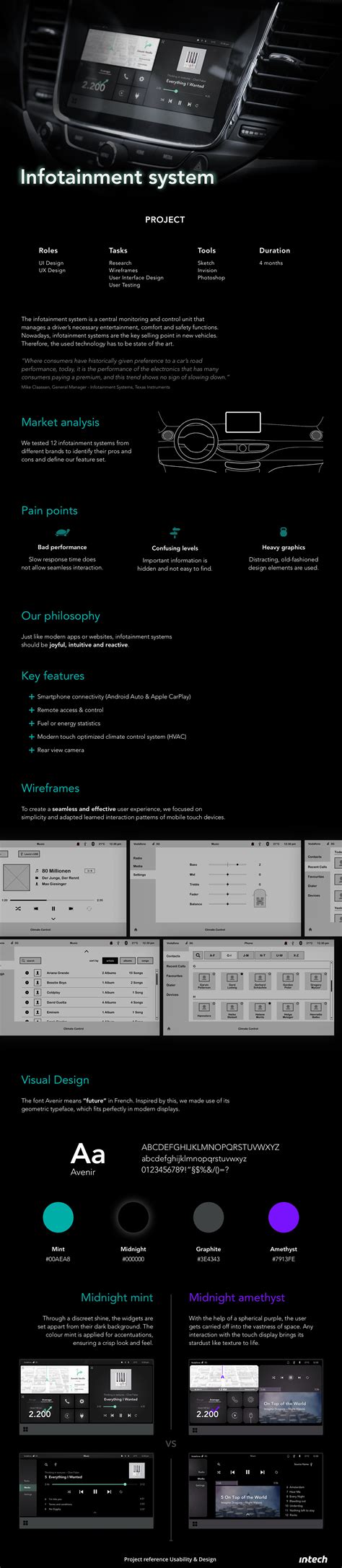 Image result for Information Sharing in Infotainment Systems