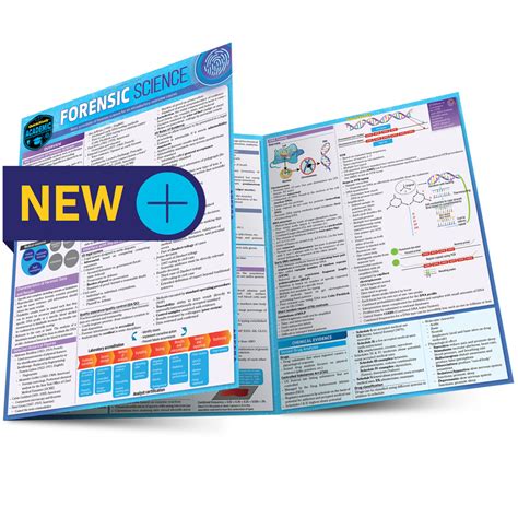 Toradh íomhá ar Data Science Study Guide