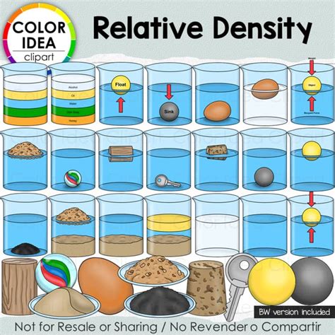 Afbeeldingsresultaten voor Relative Density Definition Science