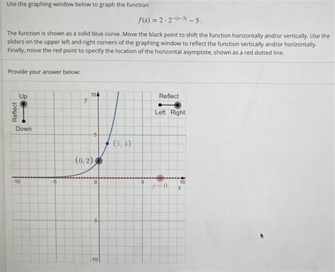 Image result for Graph of a Window Function