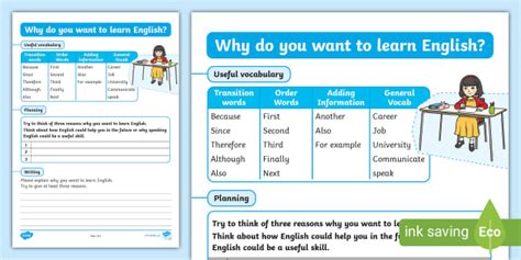 Image result for I Want Learning English